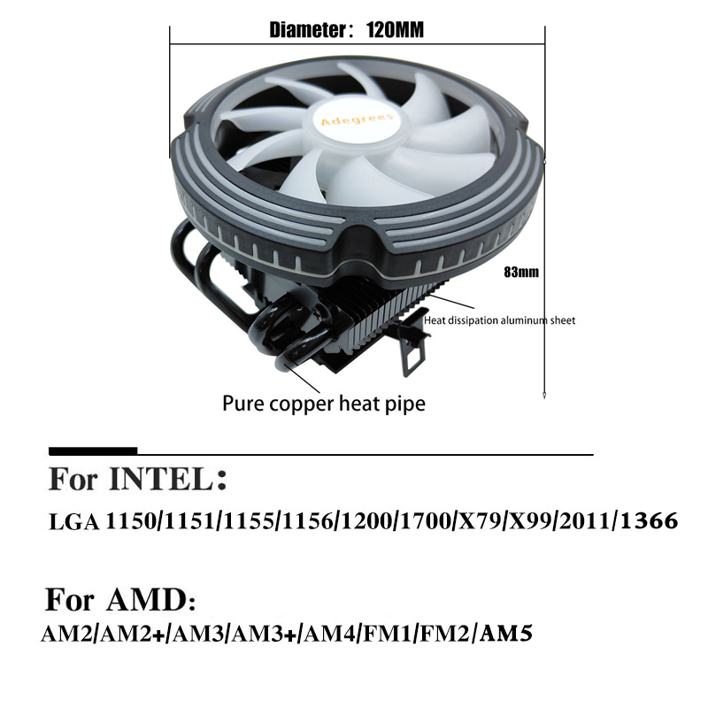 4 Heat Pipes RGB CPU Cooler 4P - đánh giá và giá Cpu Cooler
